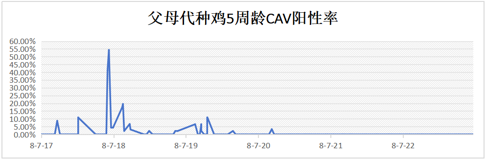 172024155bfaf0ffa36cf4763a9f7132.png